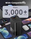 FEDUS Gan charger, fast charger Gan Adapter 1 Type C & 1 USB port Fast Charging Adapter Wall Charger for Samsung, iPhone, Tab/Pad MacBook, Dell, HP, ASUS, 100W, 65W, 45W, Devices, 2 Yr Warranty