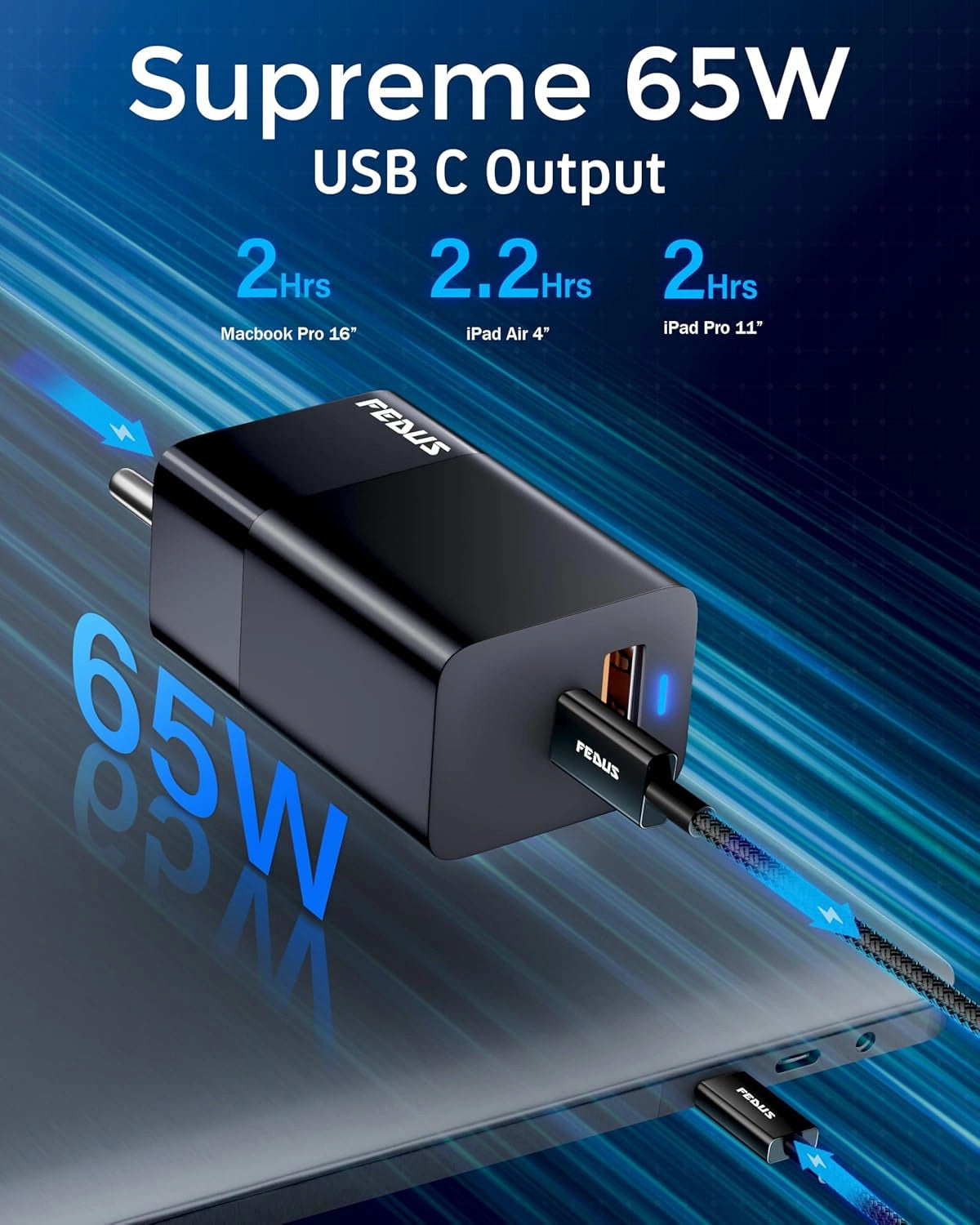 FEDUS Gan charger, fast charger Gan Adapter Type C & USB port Fast Charging Adapter Wall Charger for Samsung, iPhone, Tab/Pad MacBook, Dell, HP, ASUS, 100W, 65W, 45W, Devices FEDUS