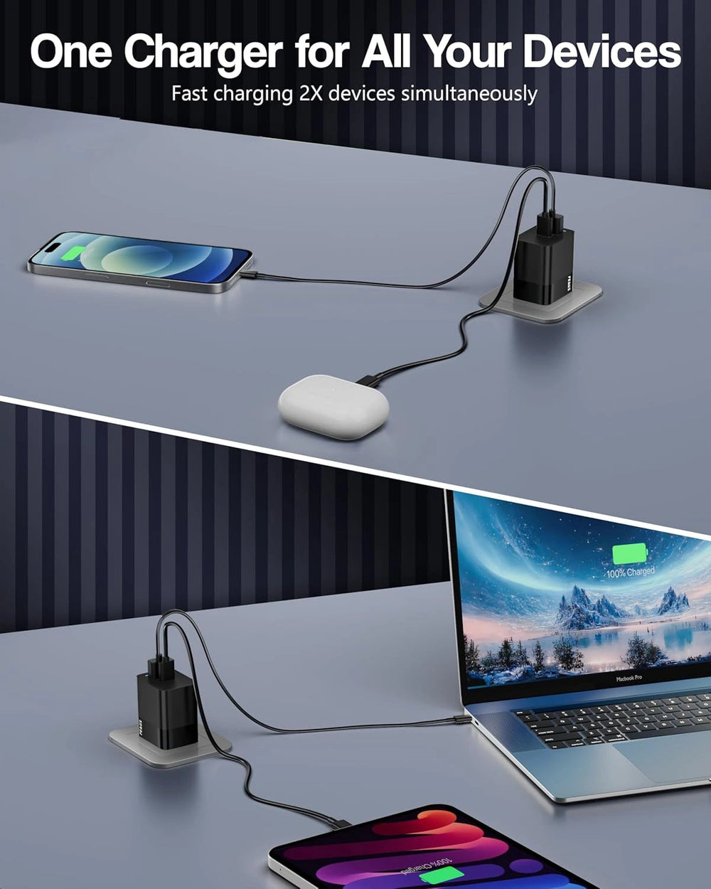 FEDUS Gan charger, fast charger Gan Adapter Type C & USB port Fast Charging Adapter Wall Charger for Samsung, iPhone, Tab/Pad MacBook, Dell, HP, ASUS, 100W, 65W, 45W, Devices FEDUS