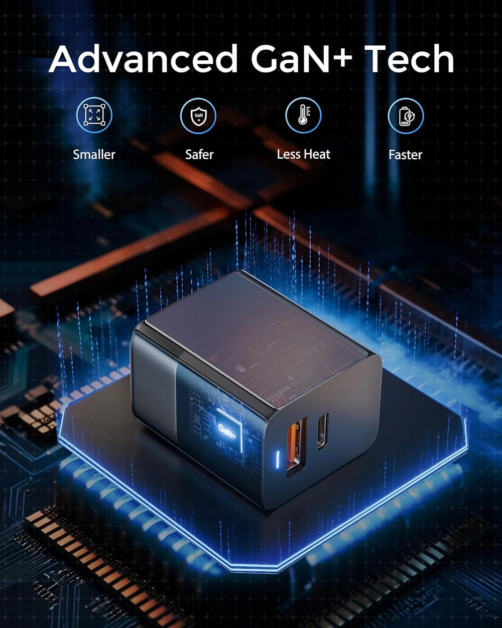 FEDUS Gan charger, fast charger Gan Adapter Type C & USB port Fast Charging Adapter Wall Charger for Samsung, iPhone, Tab/Pad MacBook, Dell, HP, ASUS, 100W, 65W, 45W, Devices FEDUS