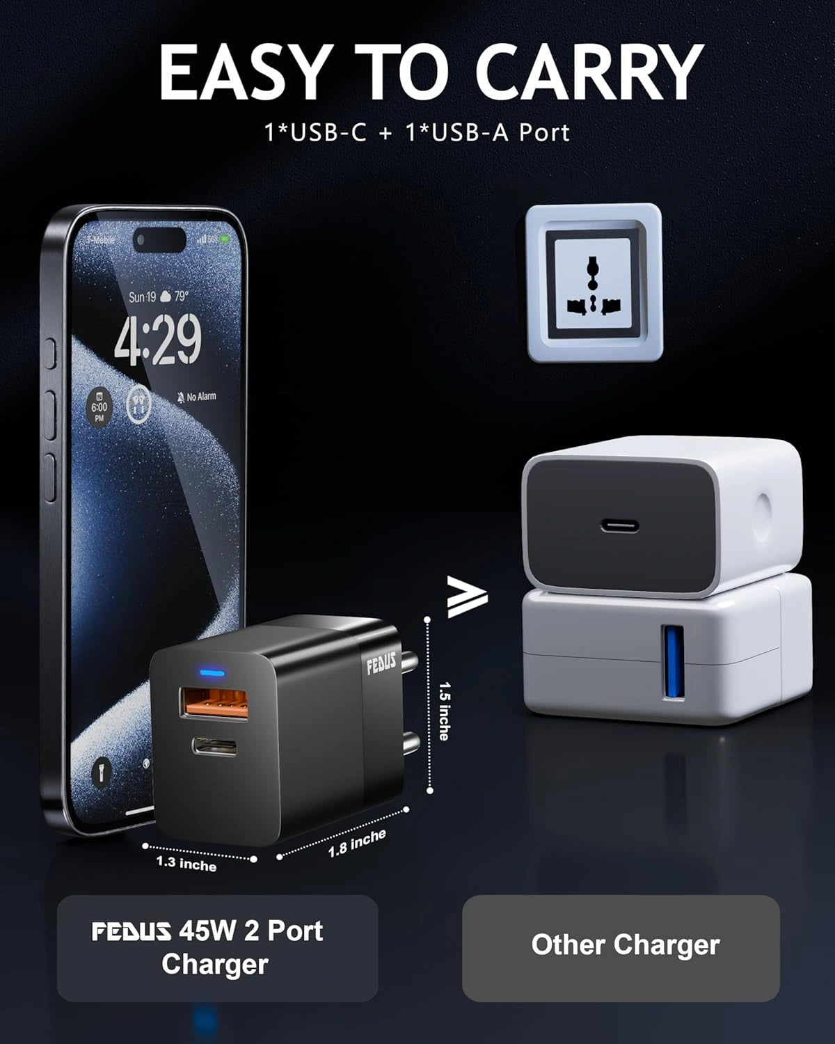 FEDUS Gan charger, fast charger Gan Adapter Type C & USB port Fast Charging Adapter Wall Charger for Samsung, iPhone, Tab/Pad MacBook, Dell, HP, ASUS, 100W, 65W, 45W, Devices FEDUS