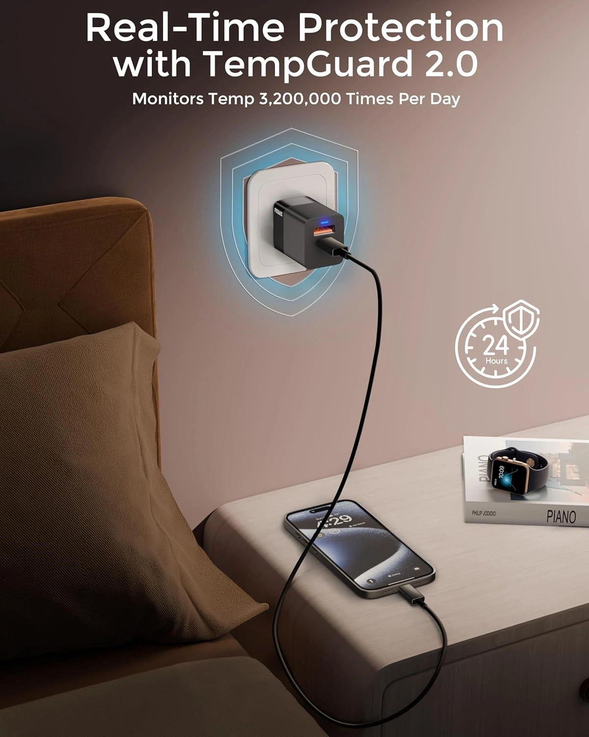 FEDUS Gan charger, fast charger Gan Adapter Type C & USB port Fast Charging Adapter Wall Charger for Samsung, iPhone, Tab/Pad MacBook, Dell, HP, ASUS, 100W, 65W, 45W, Devices FEDUS