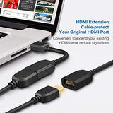 FEDUS HDMI Connector, HDMI Jointer, HDMI Extension Cable, HDMI Extension Cable Small, HDMI Male to Female Adapter, HDMI to HDMI Connector, HDMI Adapter, Extension Coupler (4.5 inch 10cm) Pack 2