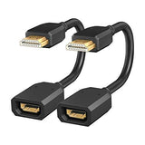 FEDUS HDMI Connector, HDMI Jointer, HDMI Extension Cable, HDMI Extension Cable Small, HDMI Male to Female Adapter, HDMI to HDMI Connector, HDMI Adapter, Extension Coupler (4.5 inch 10cm) Pack 2