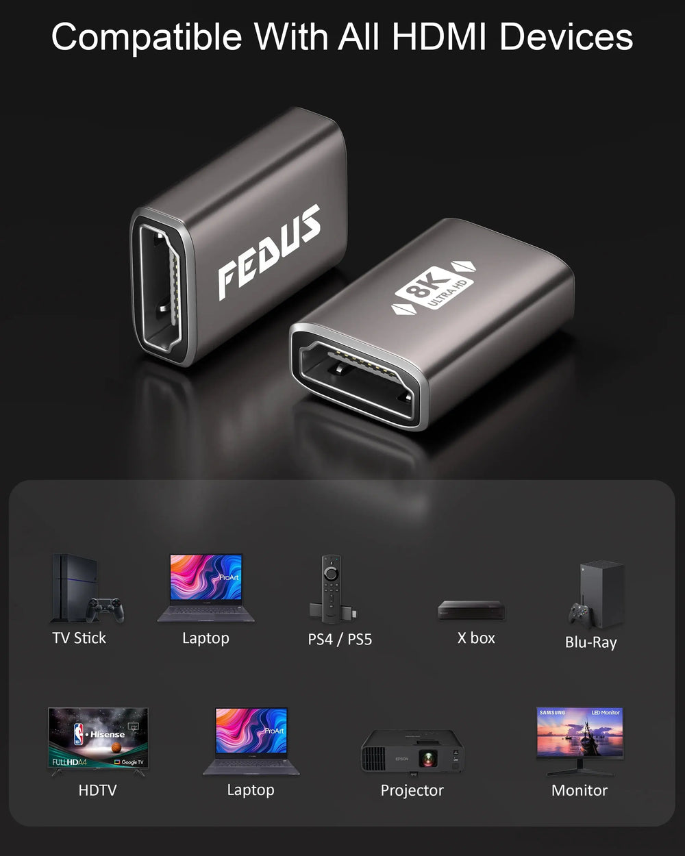 FEDUS HDMI Coupler Female to Female HDMI Jointer Connector 8K@60Hz 4K@144Hz 1080p 2.1 HDMI to HDMI Cable extender FEDUS