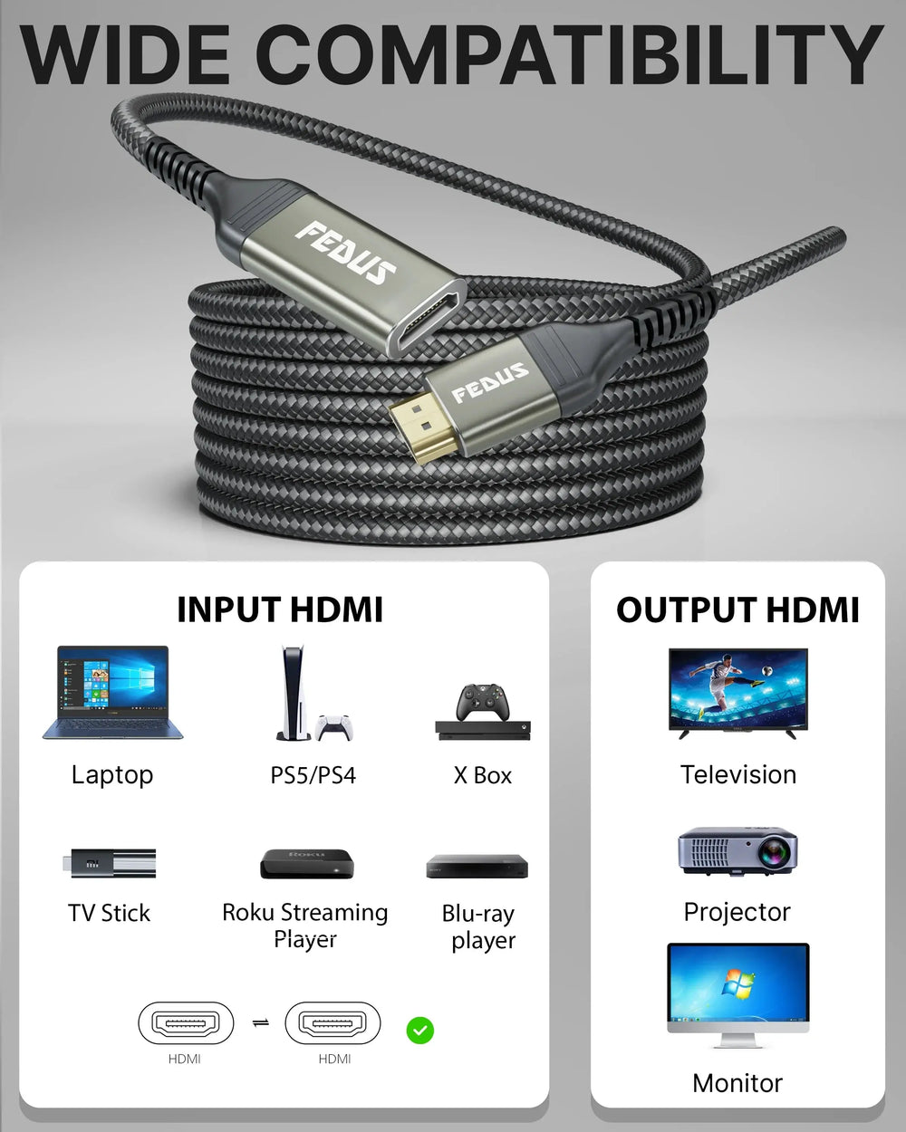 FEDUS HDMI Extension Cable Support 4K@60Hz 3D HDR, Male to Female HDMI Extender Adapter Connector Cord For MacBook Pro, TV Stick PS5 PS4, Laptop, PC, Blu Ray, Google Chromecast, HDTV, Monitor Cheeku Technologies