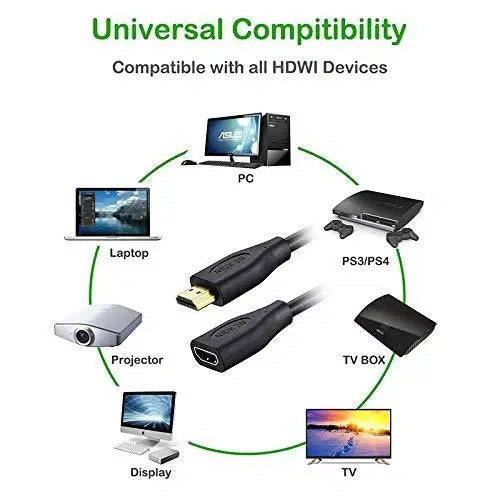 FEDUS hdmi male to female cable, hdmi extension cable for Xbox, PS3/PS4, Blu Ray Player, HDTV, Laptop/PC Support 4K 3D Resolution FEDUS