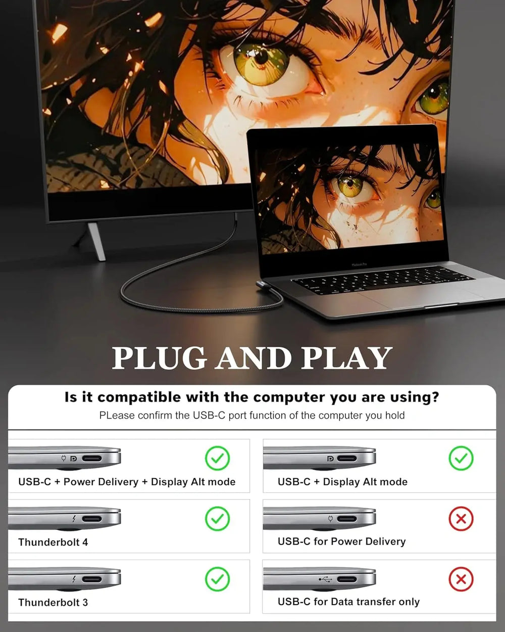 FEDUS HDMI to Type C Cable, USB Type C to HDMI Cable Converter, 4K@60Hz HDMI Adaptor for Monitor Home Office and MAC Thunderbolt 3/4 Compatible for Laptop, Mobile, iPad Pro, MacBook, Chromebook, TV FEDUS