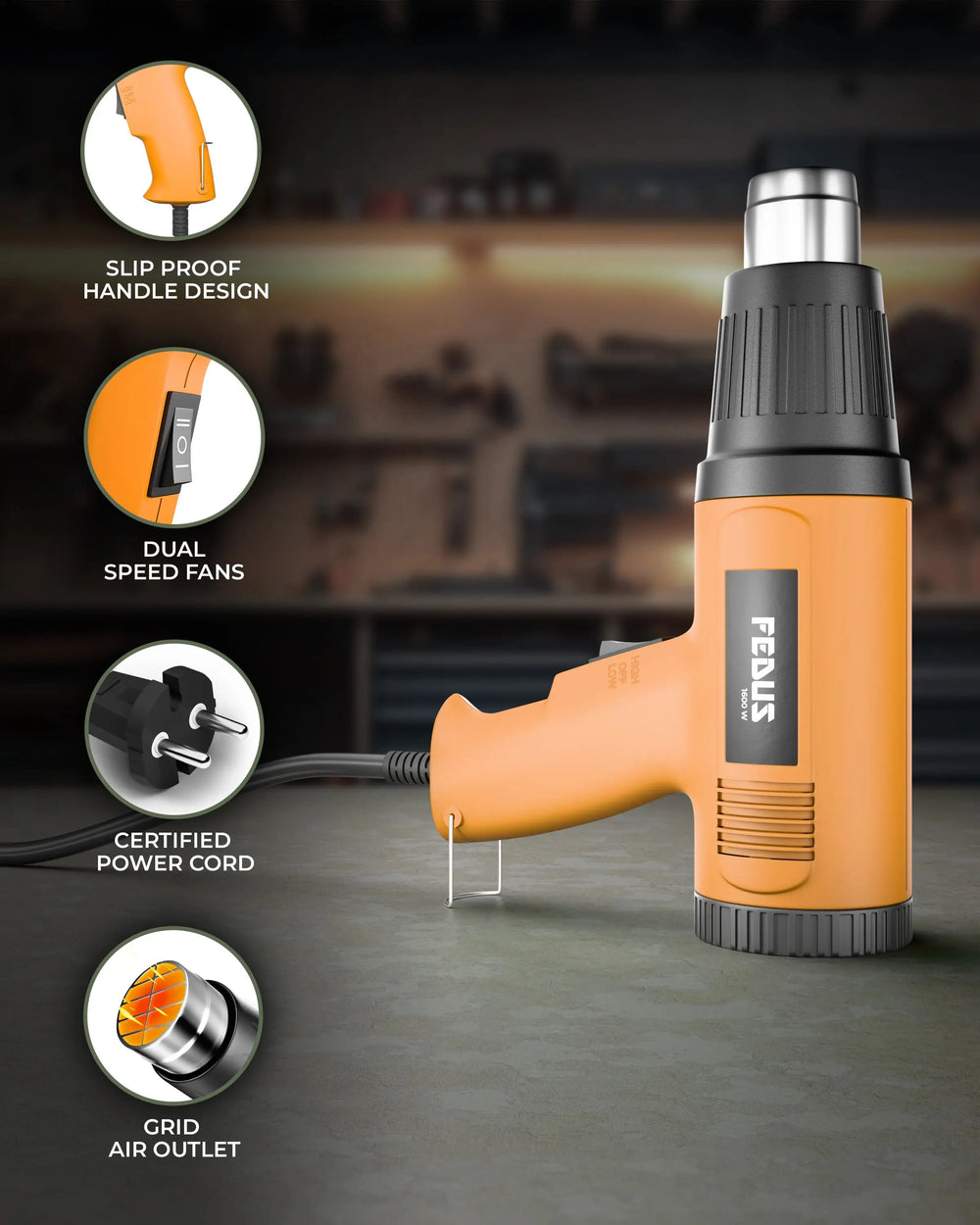 FEDUS Heat Gun Hot Air Gun Temperature Machine 1600W, 2 Temp Settings Great for industrial use & Crafts, Removing & Drying Paint, Shrink Tubing/Wrapping Packing, Bend Plastic Pipes, Epoxy Resin, Yellow FEDUS
