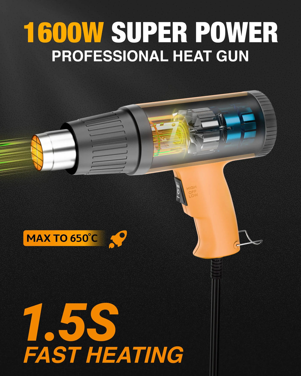 FEDUS Heat Gun Hot Air Gun Temperature Machine 1600W, 2 Temp Settings Great for industrial use & Crafts, Removing & Drying Paint, Shrink Tubing/Wrapping Packing, Bend Plastic Pipes, Epoxy Resin, Yellow FEDUS
