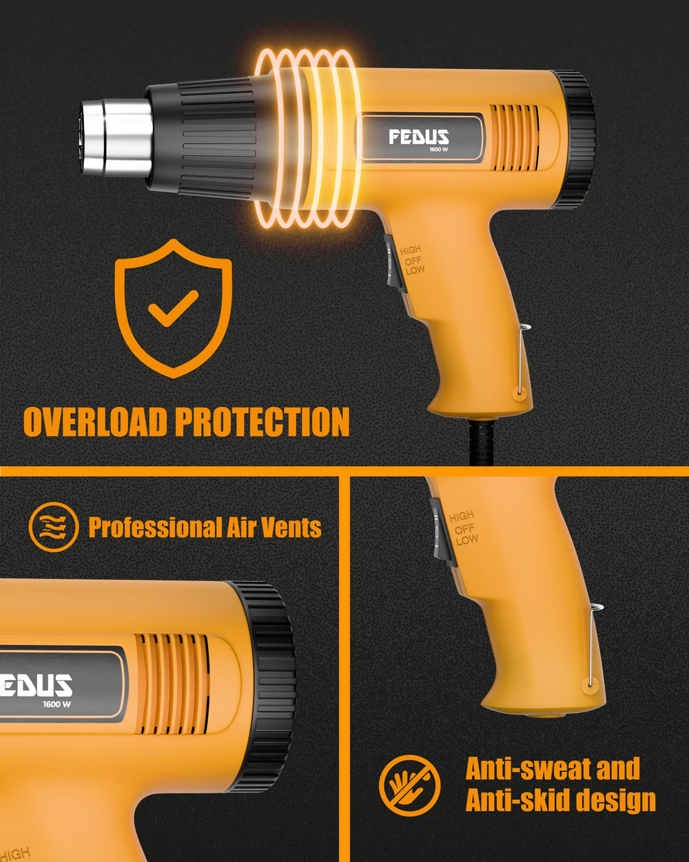 FEDUS Heat Gun Hot Air Gun Temperature Machine 1600W, 2 Temp Settings Great for industrial use & Crafts, Removing & Drying Paint, Shrink Tubing/Wrapping Packing, Bend Plastic Pipes, Epoxy Resin, Yellow FEDUS