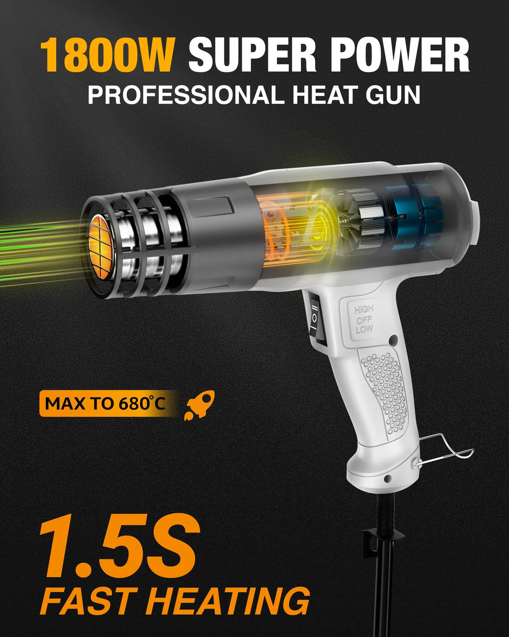 FEDUS Heat Gun Hot Air Gun Temperature Machine 1800W, 2 Temp Settings Great for industrial use & Crafts, Removing & Drying Paint, Shrink Tubing/Wrapping Packing, Bend Plastic Pipes, Epoxy Resin, Grey FEDUS