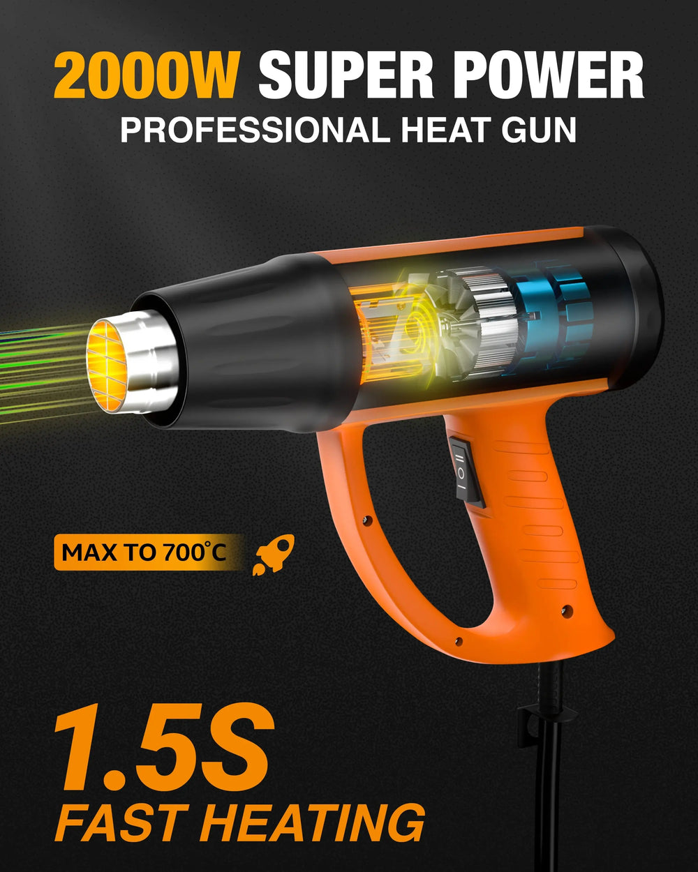 FEDUS Heat Gun Hot Air Gun Temperature Machine 2000W, 2 Temp Settings Great for industrial use & Crafts, Removing & Drying Paint, Shrink Tubing/Wrapping Packing, Bend Plastic Pipes, Epoxy Resin, Orange FEDUS