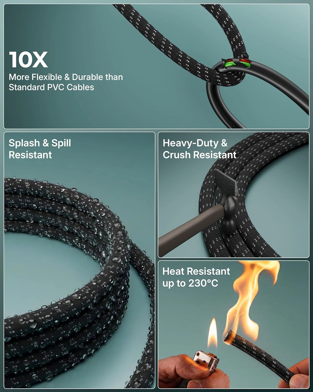 FEDUS Heavy Duty Iron Power Cord 2 Meter | 6A 3 Pin Plug | 0.75 Sqmm 100% Pure Copper Braided Cable | Heat Resistant PVC Wire | Replacement Cord for Electric Iron | 2 Years Warrantey FEDUS