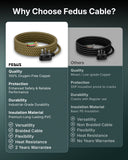 FEDUS Heavy Duty Iron Power Cord | 6A 3 Pin Plug | 0.75 Sqmm 100% Pure Copper Braided Cable | Heat Resistant PVC Wire | Replacement Cord for Electric Iron | 2 Years Warrantey (Brass) FEDUS