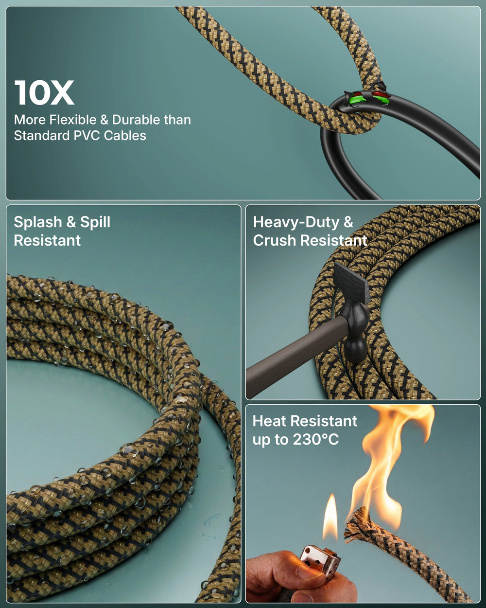 FEDUS Heavy Duty Iron Power Cord | 6A 3 Pin Plug | 0.75 Sqmm 100% Pure Copper Braided Cable | Heat Resistant PVC Wire | Replacement Cord for Electric Iron | 2 Years Warrantey (Brass) FEDUS