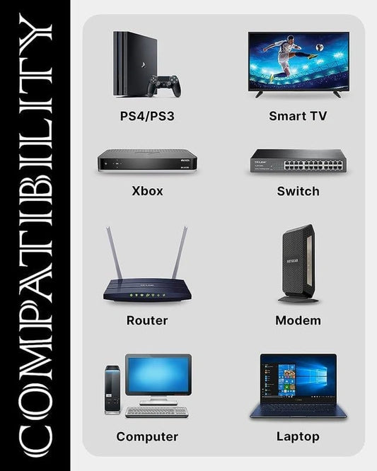 FEDUS Heavy Duty Outdoor Cat6 Cable Weatherproof/UV Resistant 10000mbps Ethernet Cable Suitable for Direct Burial Installations Ethernet Patch LAN Cable,Internet cable Network Cord White