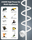 FEDUS Long 18AWG Heavy Duty Male to Female 3 Pin Power Extension Cord Wire, 10amp Indoor Outdoor Power Extension Electrical Extender Power Cable for appliances, Electronics, and Tools 1.5 Meter, White