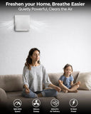 FEDUS LUMIO 150mm (6 Inch) Axial Exhaust Fan for Kitchen & Bathroom, 1850 RPM Turbo Speed, 100% Copper Motor, Automatic Shutter, Silent Operation, Premium ABS Body Ventilation Fan (Zenith White) FEDUS