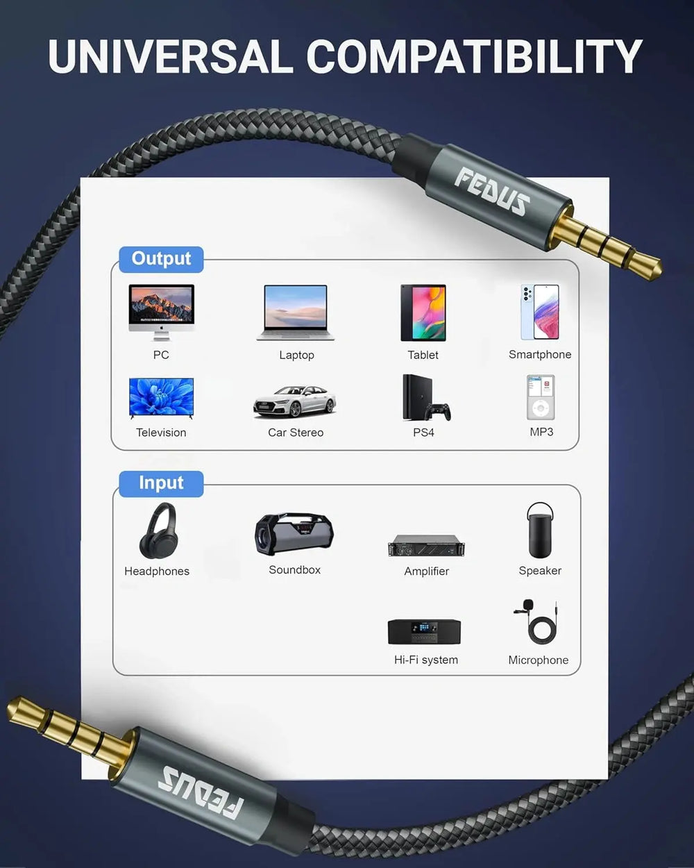 FEDUS 3.5 mm to 3.5 mm Male to Male Aux to Aux Audio Cable Cord with Microphone 3.2 Feet Nylon Braided TRRS 4 Pole Stereo Audio Cord Aux Cable for Car, Aux Cable for Speakers, Earphone Headphone,Phone FEDUS