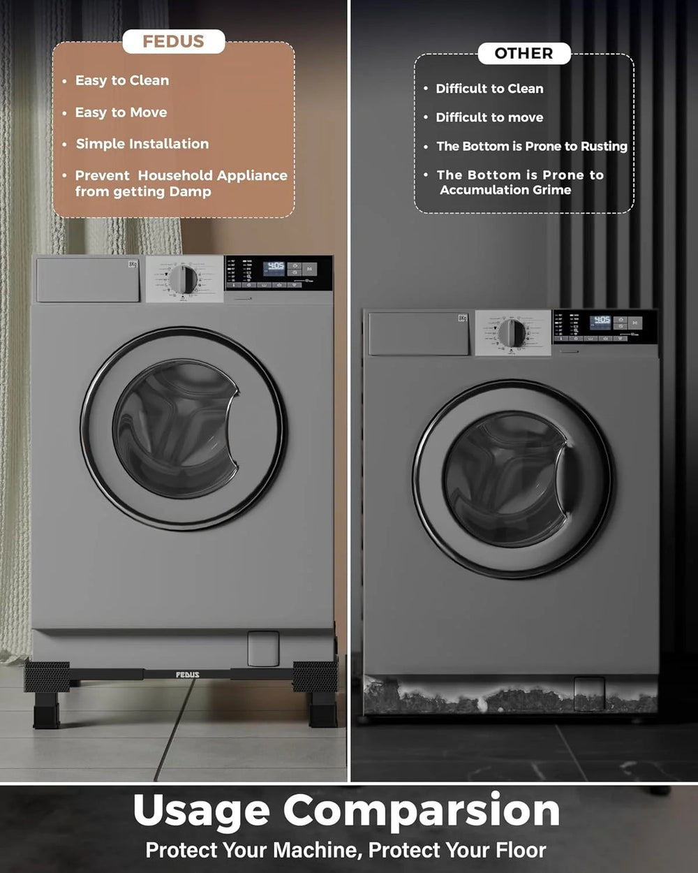 MAXISTAND Heavy Duty Metal washing machine Stand (No Wheels) (20x20 to 27x30 Inch) | For Refrigerator, Fridge & Dishwasher FEDUS