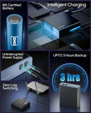 FEDUS Router UPS for Home Office, 12V 2A Support, 4400mAh Li-ion Battery Mini UPS for WiFi Router with Power Adapter, Uninterrupted Power Supply Smart Charging Compatible with TP-Link, D-Link, Netgear