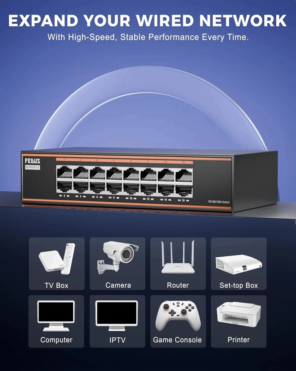 FEDUS NEXTPORT-16000, 16 Port Gigabit Ethernet Network Switch | 10/100/1000 Mbps Unmanaged LAN Splitter Hub | Premium Metal Fanless Desktop | 6KV Surge Protection, Plug & Play for PC, CCTV, Router FEDUS