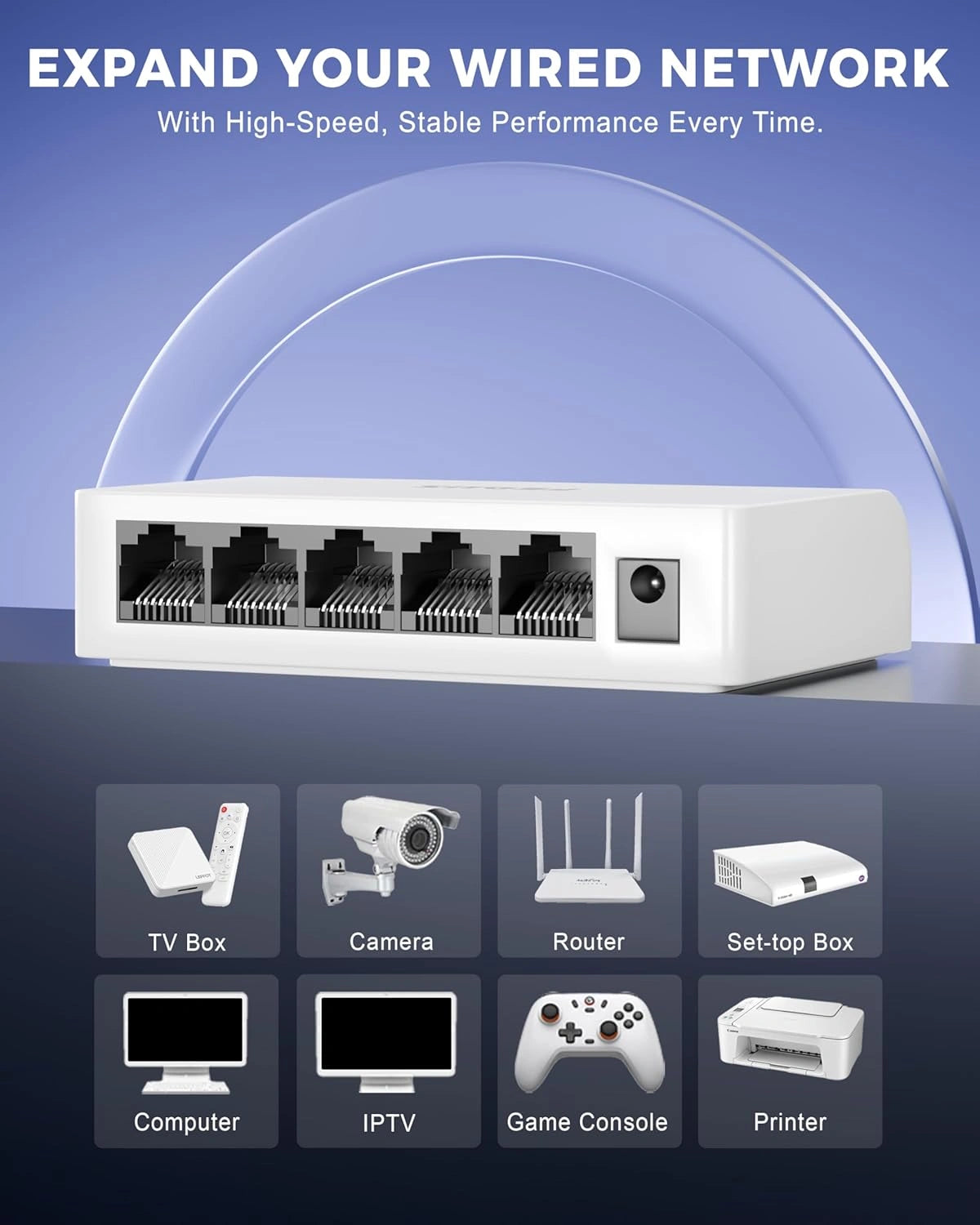 White network switch with connectivity icons for various devices on a blue background