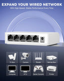 White network switch with connectivity icons for various devices on a blue background