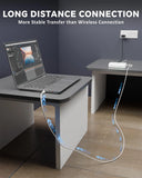 Laptop on a desk with a cable running along the floor, emphasizing long-distance connection.