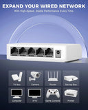White network switch with connectivity icons for various devices on a blue background