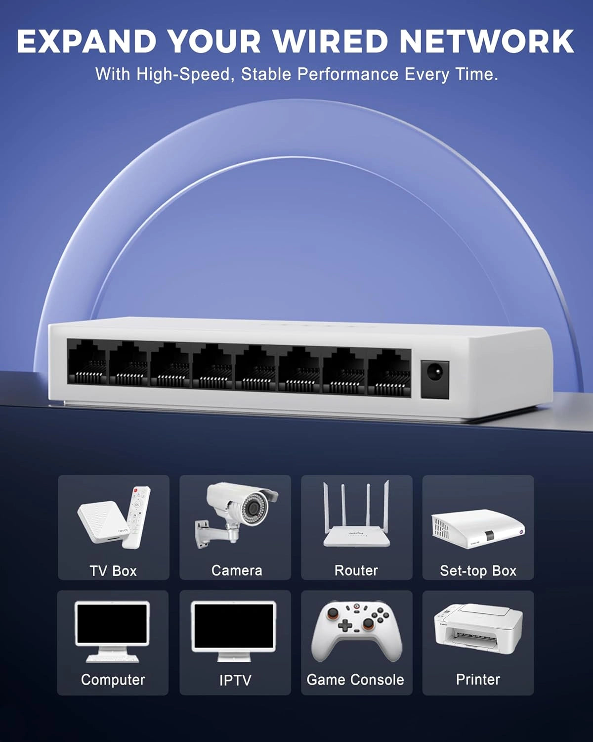 Network switch with expand your wired network text and device compatibility icons on a blue background