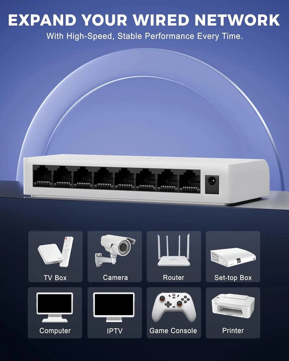 Network switch with expand your wired network text and device compatibility icons on a blue background