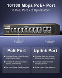 FEDUS NextSwitch 10 Port AI PoE Switch, 10/100 Mbps 8 PoE + 2 Uplink 130W Unmanaged Active PoE for IP Cameras, NVR, VoIP, 250m Long Range, VLAN Isolation, 6KV Surge Protection Ethernet LAN Extender