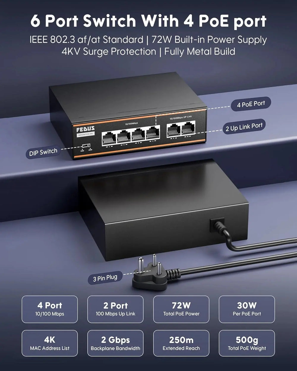 FEDUS NextSwitch-400 6 Port AI PoE Switch, 10/100 Mbps 4 PoE + 2 Uplink 60W Active PoE for IP Cameras, NVR, VoIP, 250m Long Range,VLAN Isolation,6KV Surge Protection Ethernet lan extender network splitter FEDUS