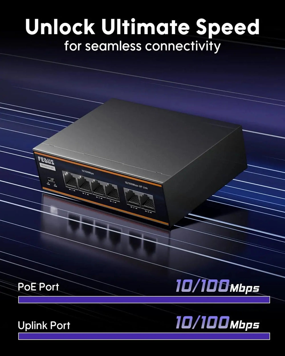 FEDUS NextSwitch-400 6 Port AI PoE Switch, 10/100 Mbps 4 PoE + 2 Uplink 60W Active PoE for IP Cameras, NVR, VoIP, 250m Long Range,VLAN Isolation,6KV Surge Protection Ethernet lan extender network splitter FEDUS