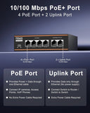 FEDUS NextSwitch-400 6 Port AI PoE Switch, 10/100 Mbps 4 PoE + 2 Uplink 60W Active PoE for IP Cameras, NVR, VoIP, 250m Long Range,VLAN Isolation,6KV Surge Protection Ethernet lan extender network splitter