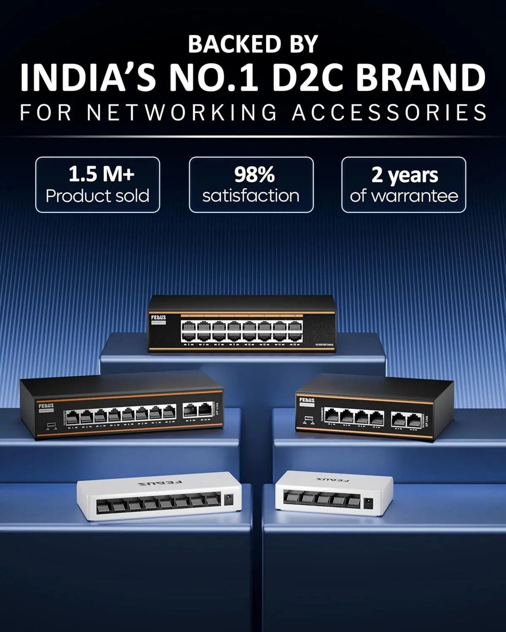 FEDUS NextSwitch-400 6 Port AI PoE Switch, 10/100 Mbps 4 PoE + 2 Uplink 60W Active PoE for IP Cameras, NVR, VoIP, 250m Long Range,VLAN Isolation,6KV Surge Protection Ethernet lan extender network splitter FEDUS