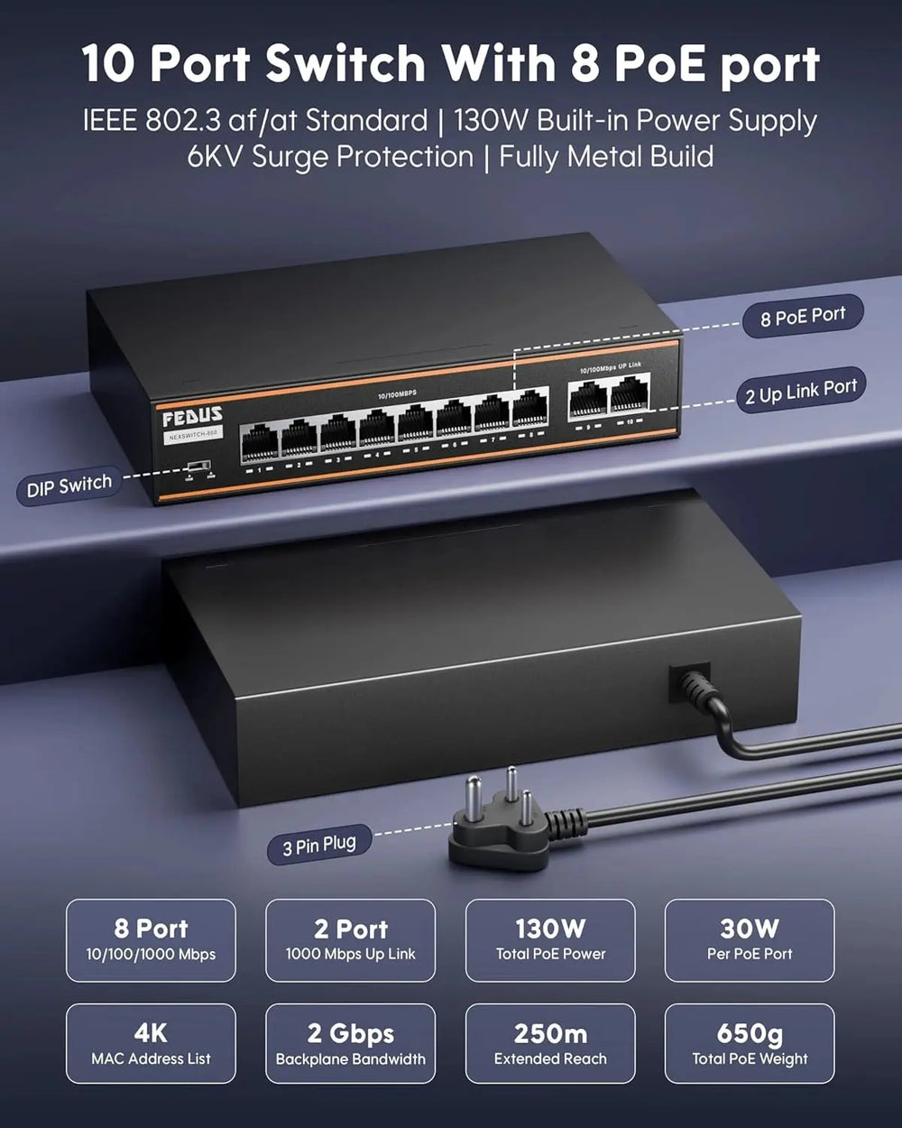 FEDUS NextSwitch-8000FG 10 Port Gigabit PoE Switch (8 PoE+ Ports 1000Mbps, 2 Gigabit Uplink) 130W Built-in Power, IEEE 802.3af/at Active PoE, Unmanaged Metal LAN Network Hub for IP Cameras, NVR, VoIP FEDUS