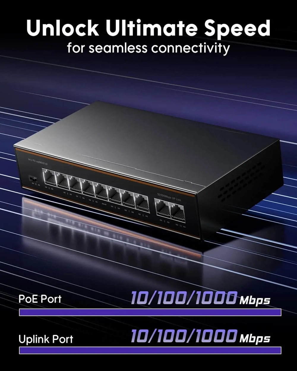 FEDUS NextSwitch-8000FG 10 Port Gigabit PoE Switch (8 PoE+ Ports 1000Mbps, 2 Gigabit Uplink) 130W Built-in Power, IEEE 802.3af/at Active PoE, Unmanaged Metal LAN Network Hub for IP Cameras, NVR, VoIP FEDUS