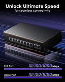 FEDUS NextSwitch-8000FG 10 Port Gigabit PoE Switch (8 PoE+ Ports 1000Mbps, 2 Gigabit Uplink) 130W Built-in Power, IEEE 802.3af/at Active PoE, Unmanaged Metal LAN Network Hub for IP Cameras, NVR, VoIP