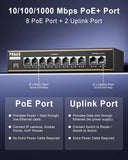 FEDUS NextSwitch-8000FG 10 Port Gigabit PoE Switch (8 PoE+ Ports 1000Mbps, 2 Gigabit Uplink) 130W Built-in Power, IEEE 802.3af/at Active PoE, Unmanaged Metal LAN Network Hub for IP Cameras, NVR, VoIP