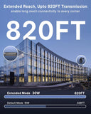 FEDUS NextSwitch-8000FG 10 Port Gigabit PoE Switch (8 PoE+ Ports 1000Mbps, 2 Gigabit Uplink) 130W Built-in Power, IEEE 802.3af/at Active PoE, Unmanaged Metal LAN Network Hub for IP Cameras, NVR, VoIP