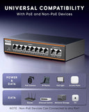 FEDUS NextSwitch-8000UG 10 Port PoE Switch (8 PoE+ 10/100Mbps, 2 1000Mbps Gigabit Uplink) 130W Built-in Power, 250m Extended Range, 6KV Surge Protection, 802.3af/at Plug & Play Unmanaged Ethernet Hub
