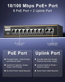FEDUS NextSwitch-8000UG 10 Port PoE Switch (8 PoE+ 10/100Mbps, 2 1000Mbps Gigabit Uplink) 130W Built-in Power, 250m Extended Range, 6KV Surge Protection, 802.3af/at Plug & Play Unmanaged Ethernet Hub
