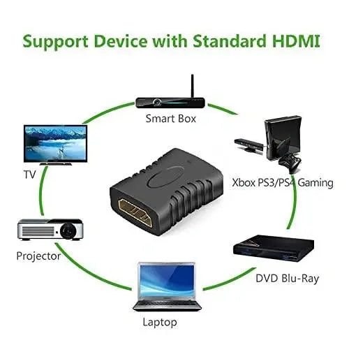 FEDUS Pack of 3, HDMI connector, HDMI jointer, HDMI female to female adapter, HDMI to HDMI connector, HDMI cable connector, HDMI adapter, HDMI converters, HDMI extender, Extension Inline Coupler FEDUS