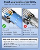 An informational compatibility graphic for cable/wire buyers, showing two side-by-side diagrams: a correct fit with a blue cable wrapped around a 7.0-8.