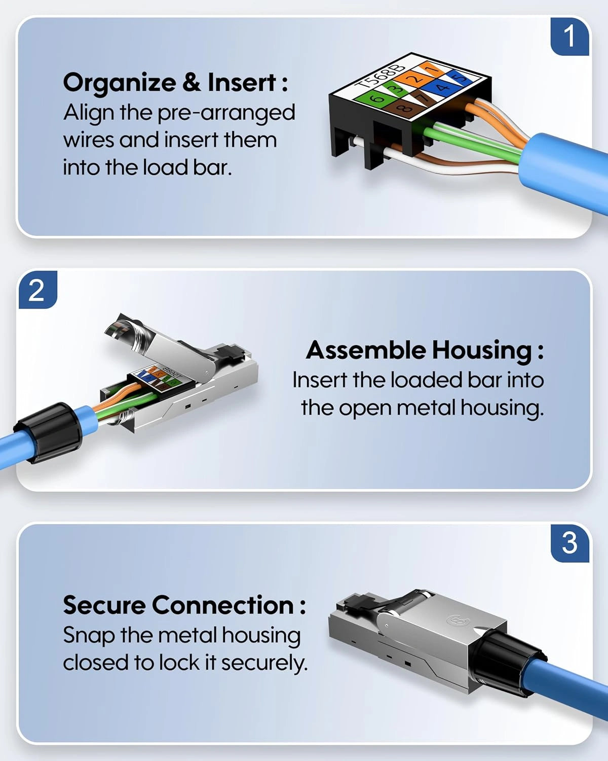 Three-panel instructional diagram showing how to insert and secure a blue Ethernet cable connector. Step 1 shows organizing and inserting pre-arranged wires into the load bar.