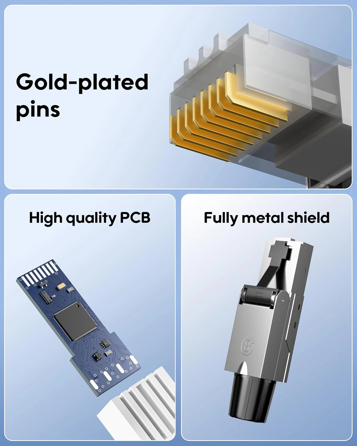 Technical product infographic showing a gold-plated pin connector, a blue high-quality PCB board, and a silver metal shield component on a light blue gradient background with text labels.