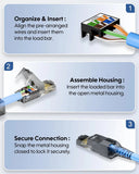 Three-panel instructional graphic showing how to install and connect an RJ45 network module. Step 1 shows organizing and inserting pre-arranged wires into the load bar.